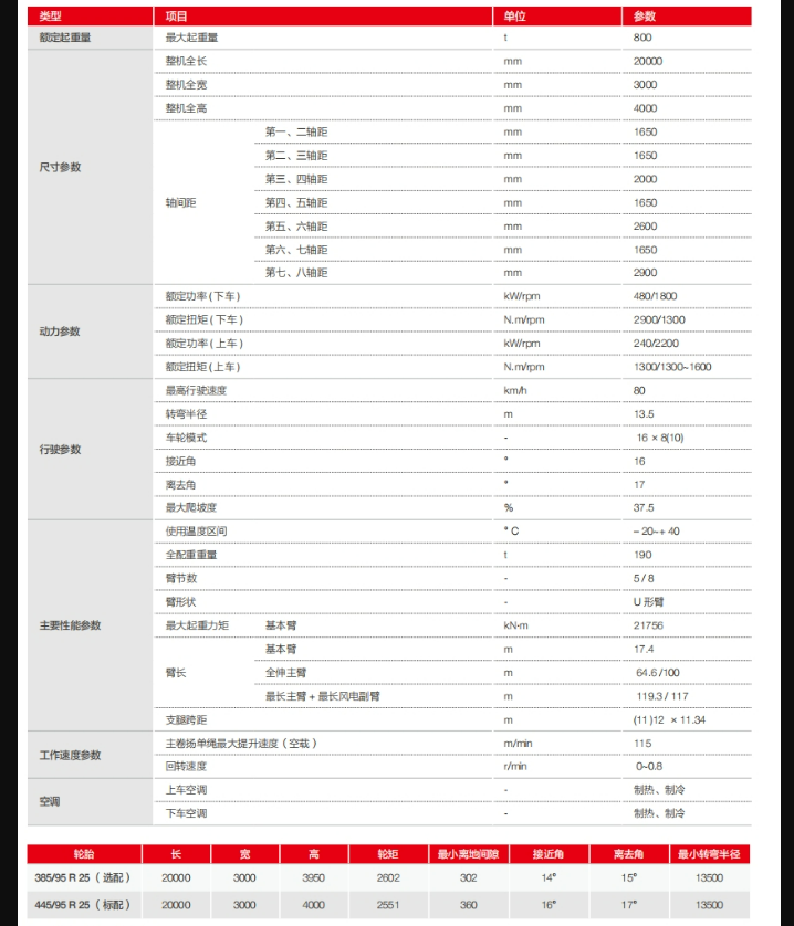 https://assets.gongji58.com/2026-09-28/1661983-kp6v28aa3n1790584877.png