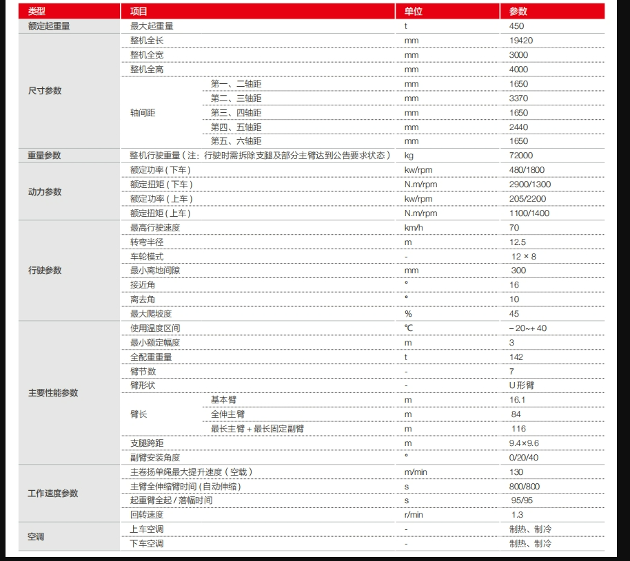https://assets.gongji58.com/2026-09-28/1661983-nzt8joz1wh1790584701.png