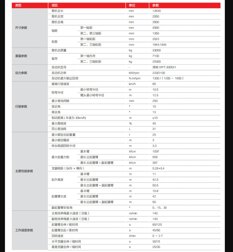 https://assets.gongji58.com/2026-09-28/1661983-v3eau36dv61790585257.png