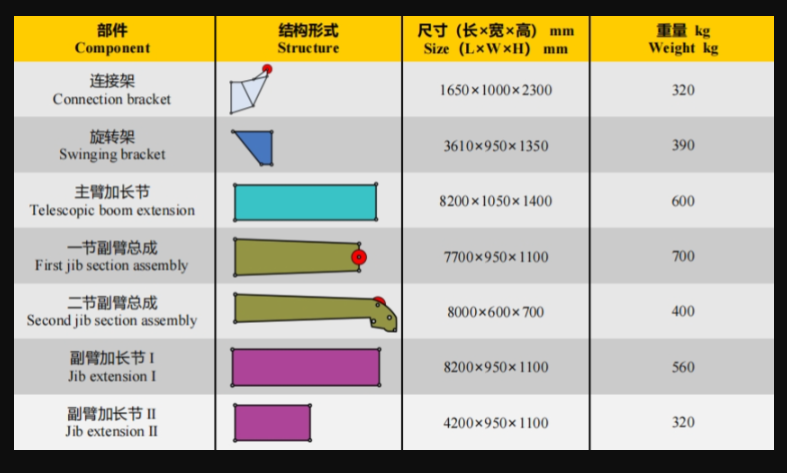 https://assets.gongji58.com/2026-09-30/1031320-jvd783s2gn1790735418.png