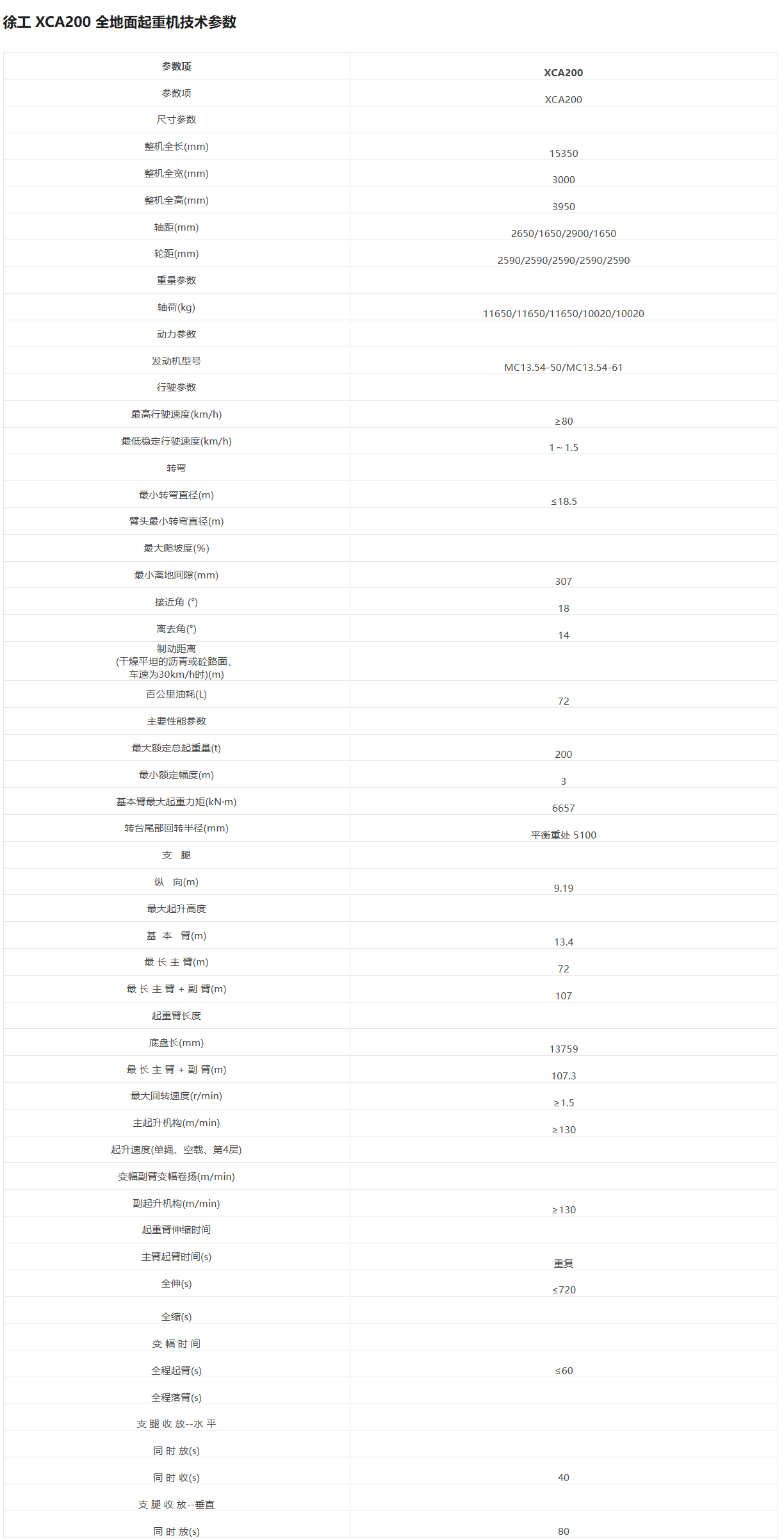 https://assets.gongji58.com/2026-09-30/1031320-naprv5b5wi1790735346.png
