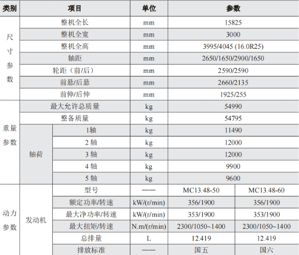 https://assets.gongji58.com/2026-09-30/1031875-9vb90c1aq61790735264.png