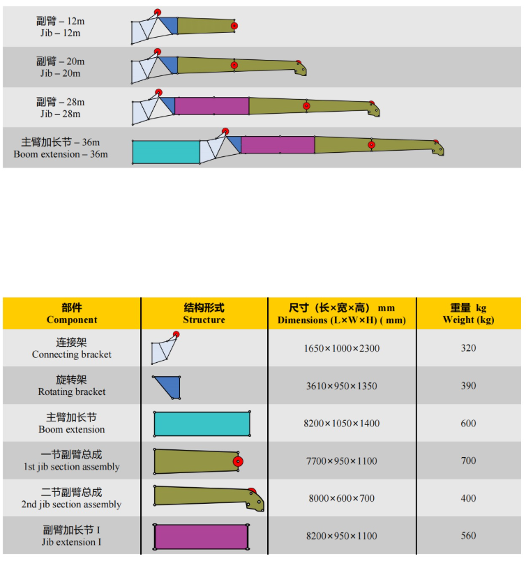 https://assets.gongji58.com/2026-09-30/1031875-c1ijhm8pis1790736135.png