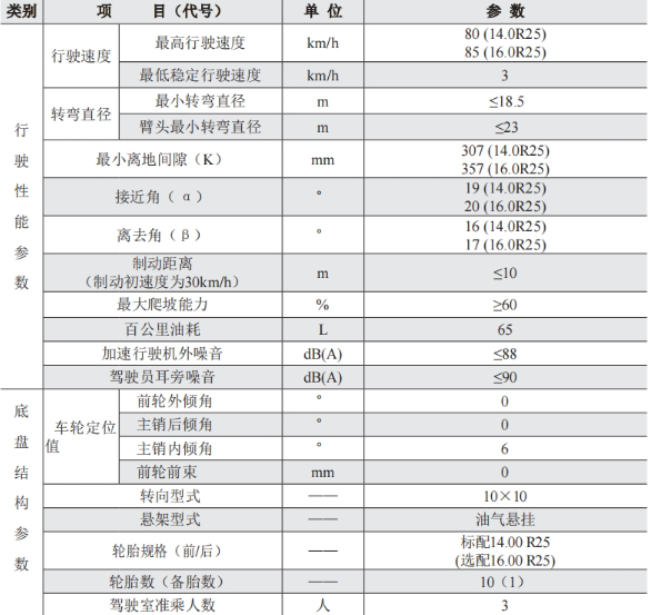 https://assets.gongji58.com/2026-09-30/1031875-cc3d0zg3wo1790735264.png