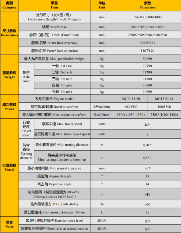 https://assets.gongji58.com/2026-09-30/1031875-gbeeo6xhdj1790736110.png