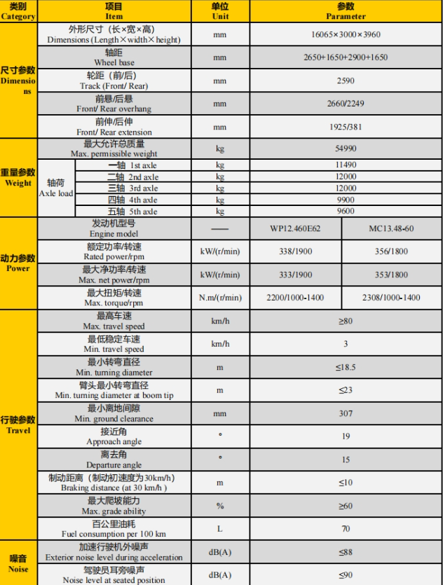 https://assets.gongji58.com/2026-09-30/1031875-h2m9xjlynr1790735588.png