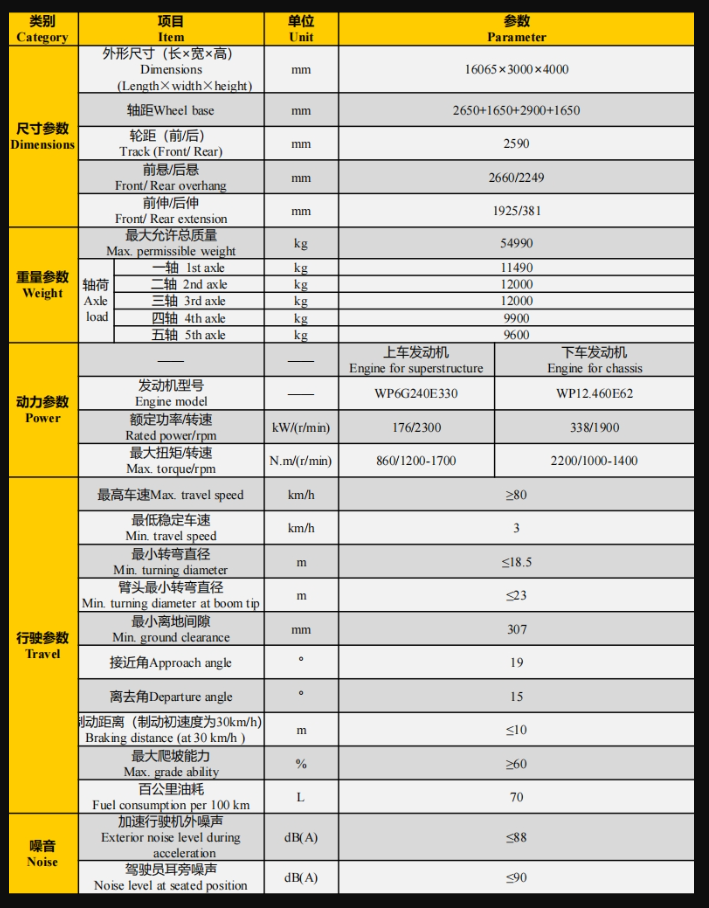 https://assets.gongji58.com/2026-09-30/1031875-jy8874lv1e1790735691.png