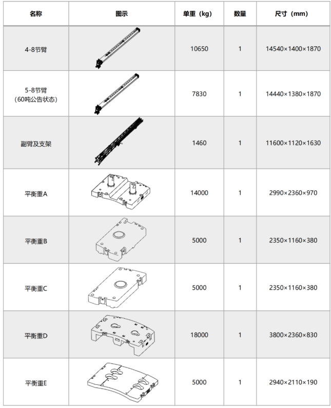 https://assets.gongji58.com/2026-09-30/1031875-rcnzcj3mv91790736490.png
