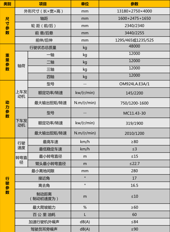 https://assets.gongji58.com/2026-09-30/1031875-tfc5ijkm5c1790735034.png