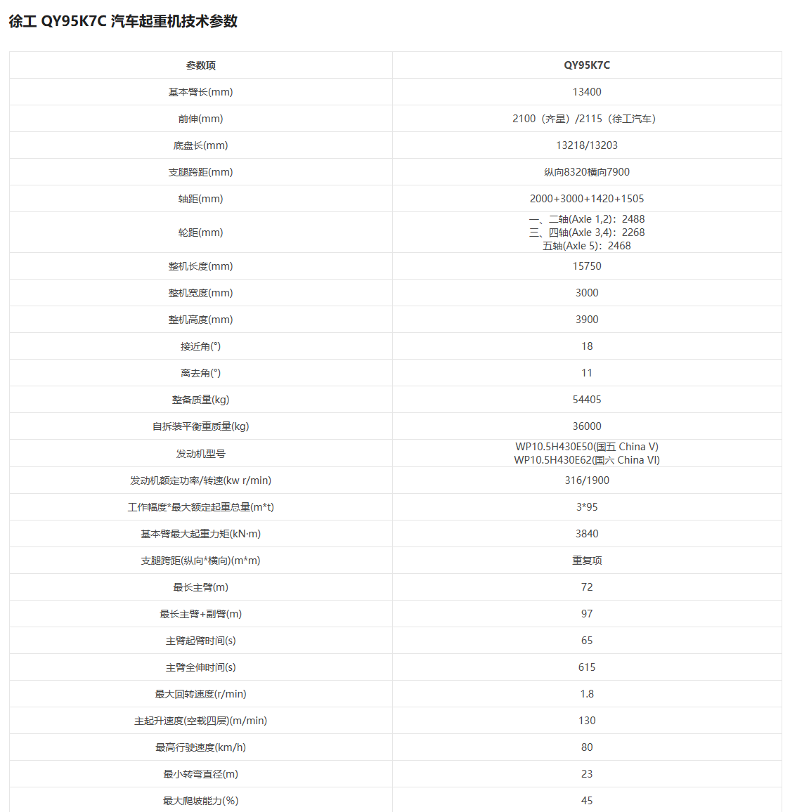 https://assets.gongji58.com/2026-09-30/1661983-5j2x8e3bhw1790733587.png