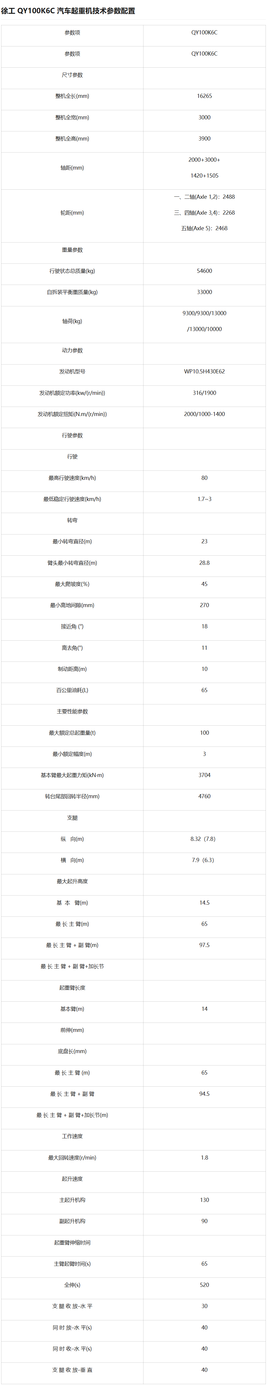 https://assets.gongji58.com/2026-09-30/1661983-d54rltipk91790733842.png