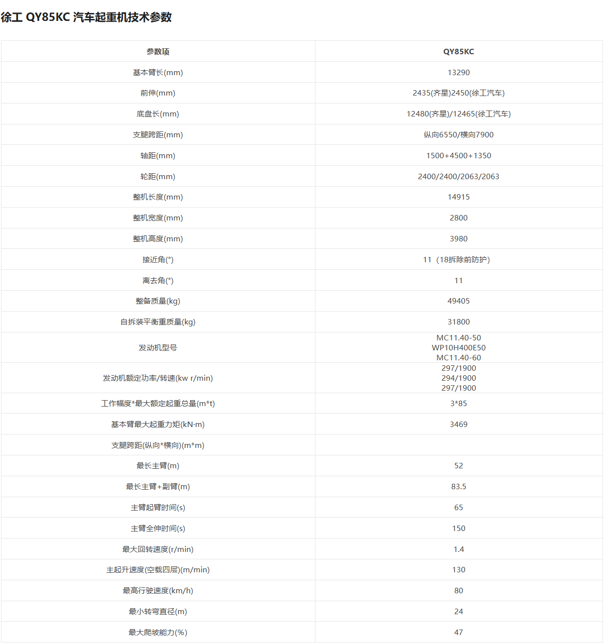 https://assets.gongji58.com/2026-09-30/1661983-ova33eic2j1790733254.png