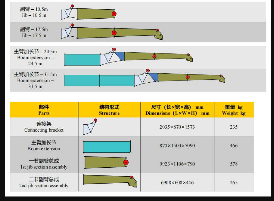 https://assets.gongji58.com/2026-09-30/1661983-qipf0wqizj1790733572.png