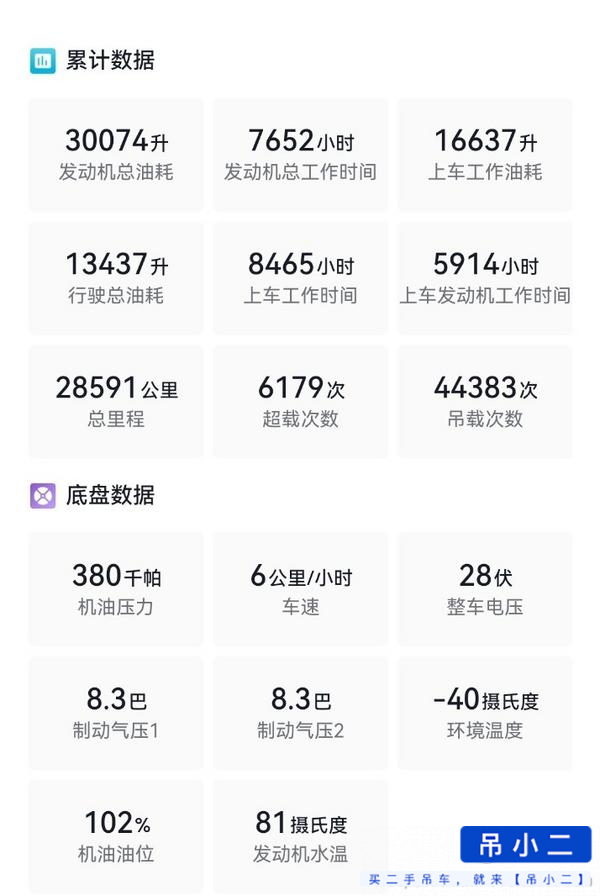 吊小二