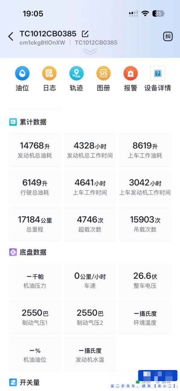 吊小二