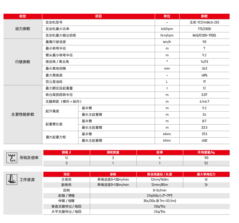https://assets.gongji58.com/2026-10-08/65916-opjwavs8nj1791447373.png