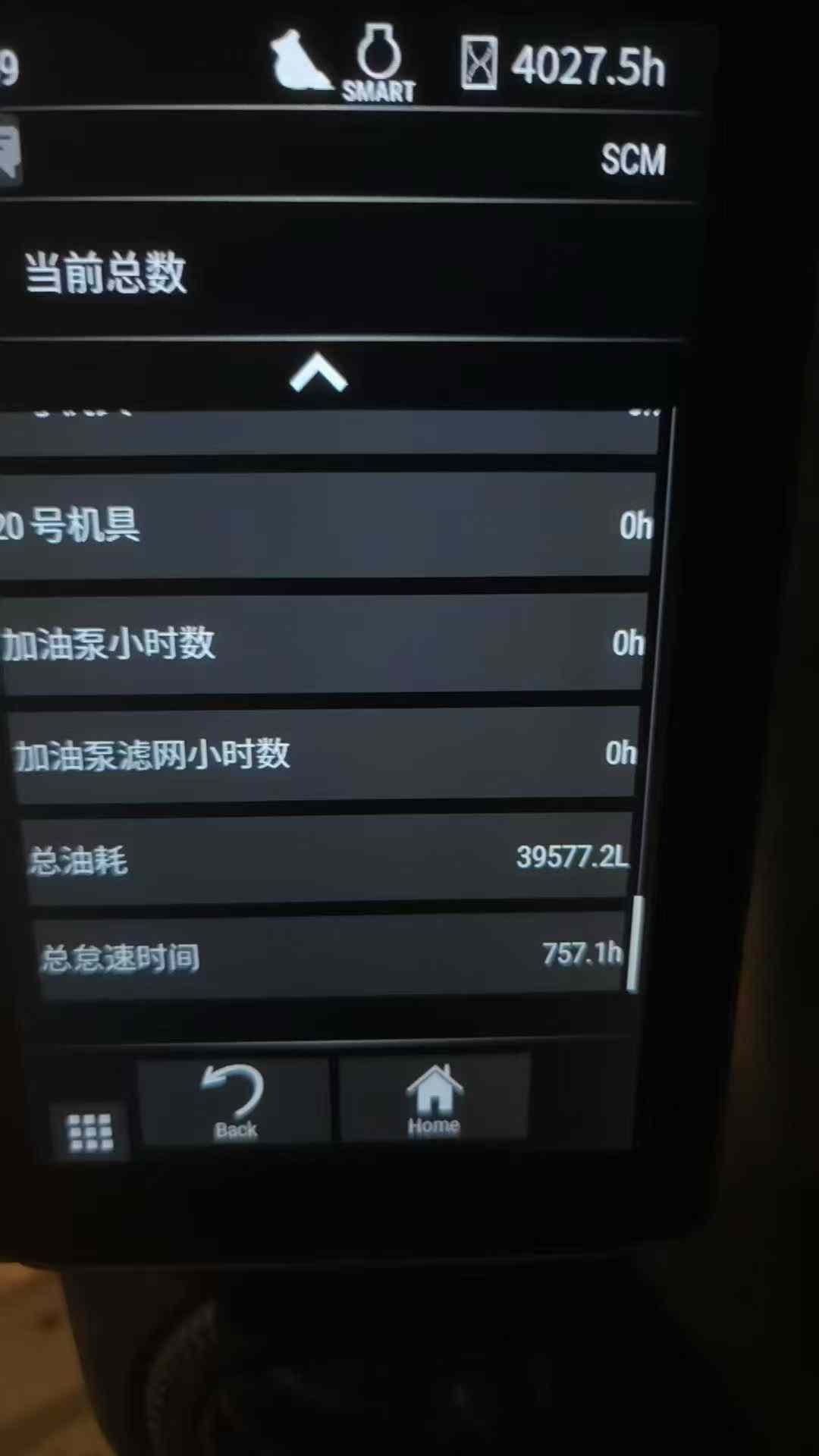 Used Caterpillar CT20 Excavator 2021 Model / 7