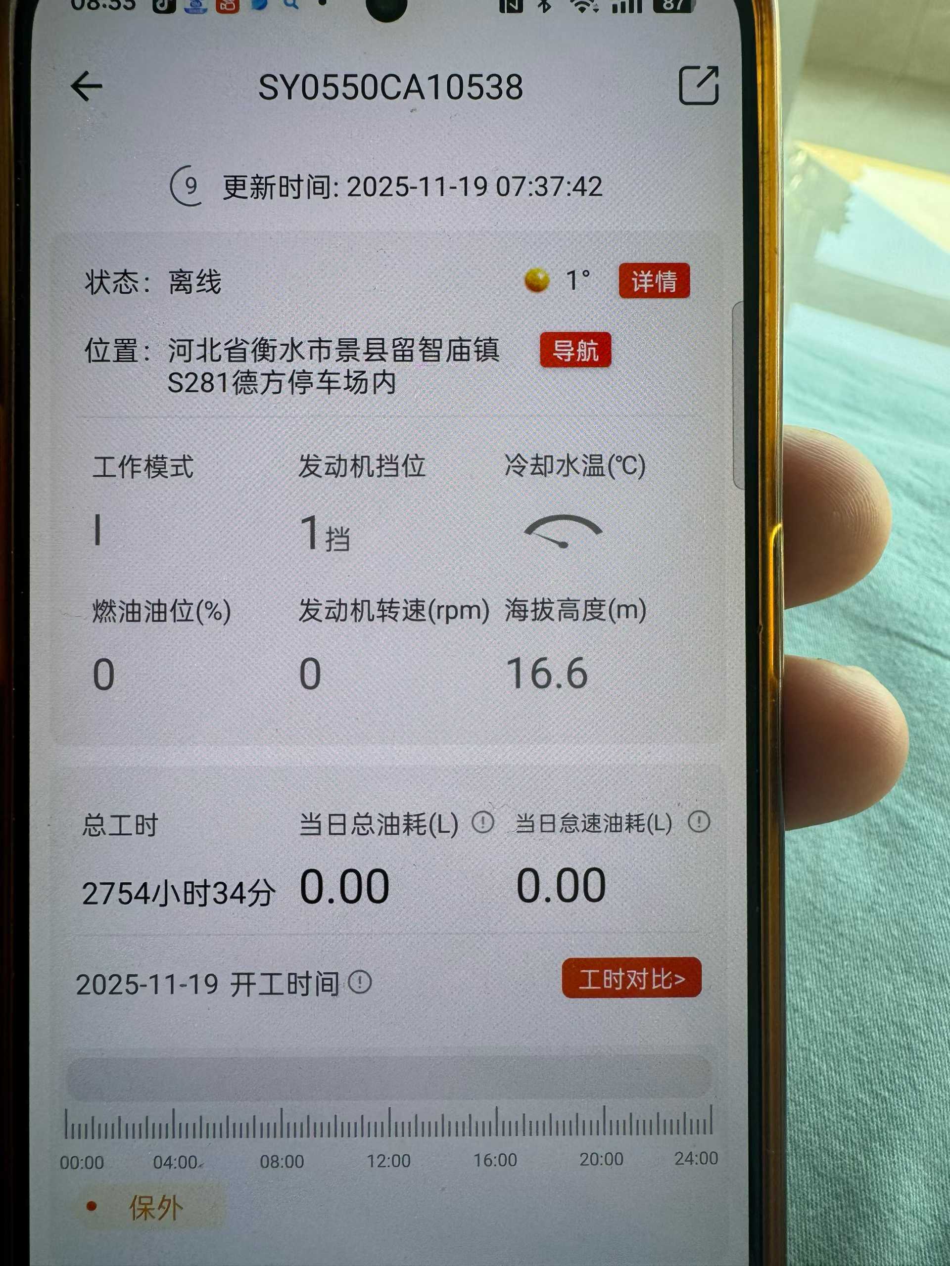 Used Sany SY55 Excavator 2016 Model / 2