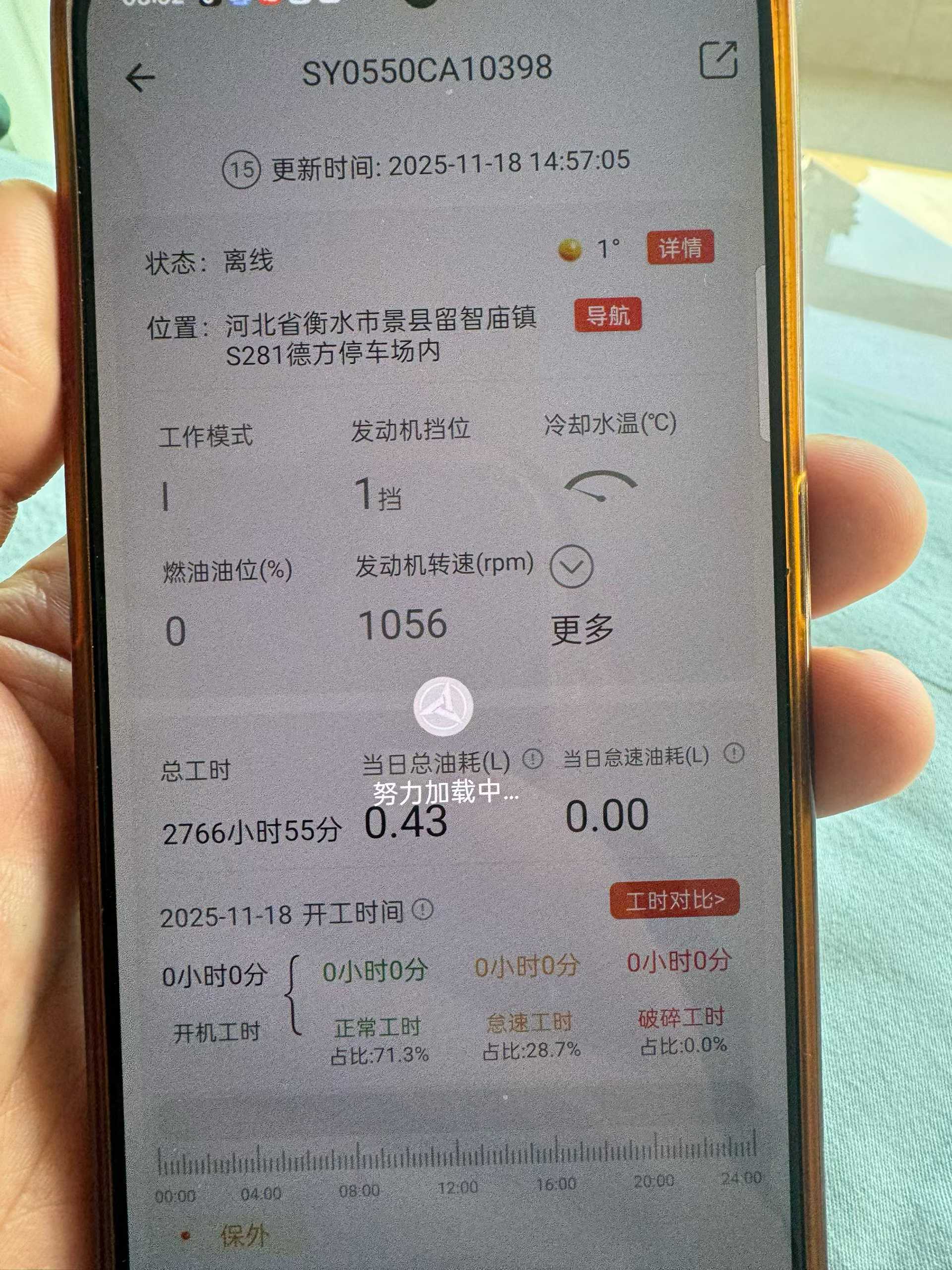 Buy Sany SY55 Used Excavator / 1