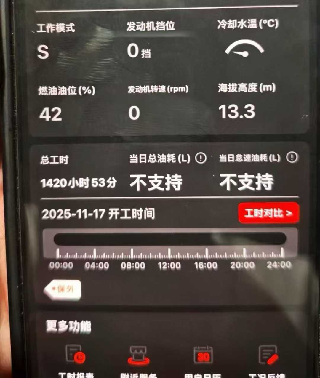 Used Sany SY35U Excavator 2022 Model / 7