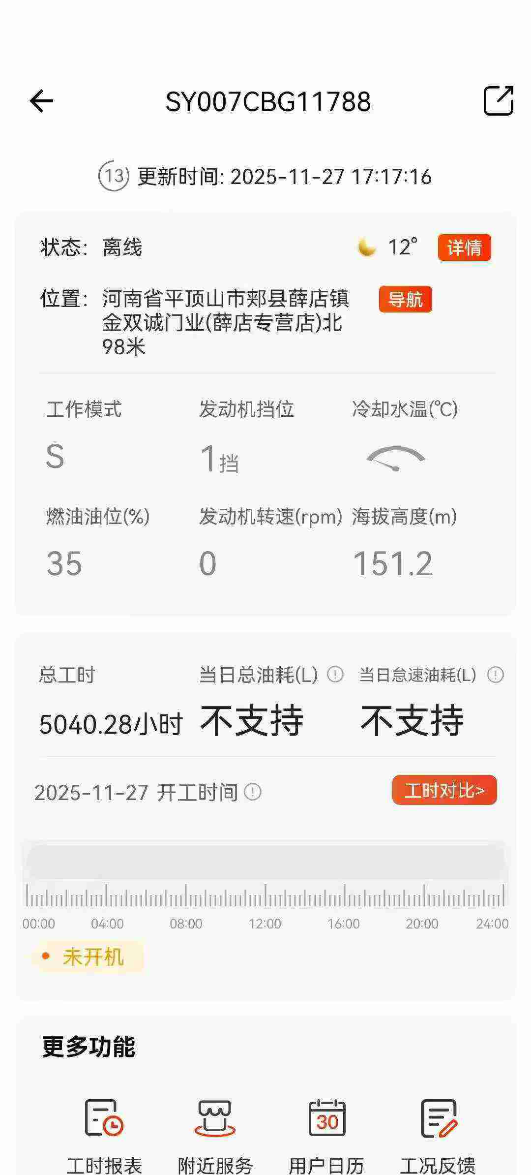 Used Sany SY75 Excavator 2022 Model / 9