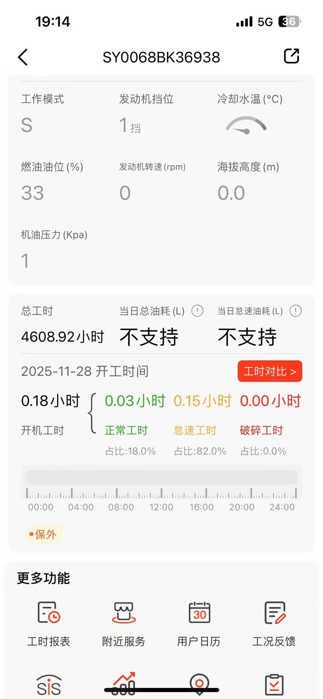 Buy Sany SY60 Used Excavator / 9 Used Sany SY60 Excavator 2019 Model / 9