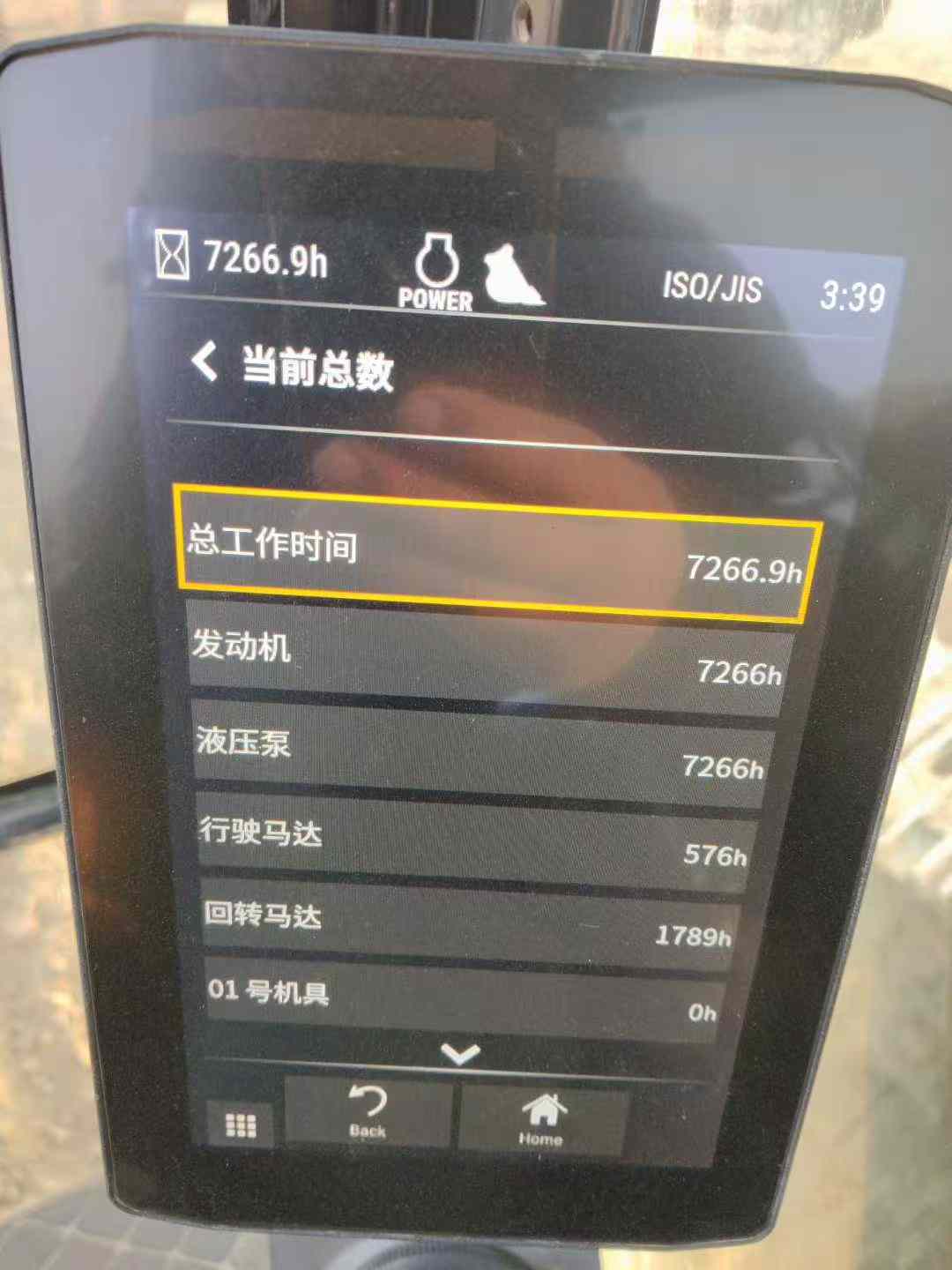 Buy Caterpillar 320GC Used Excavator / 3 Used Caterpillar 320GC Excavator 2019 Model / 3