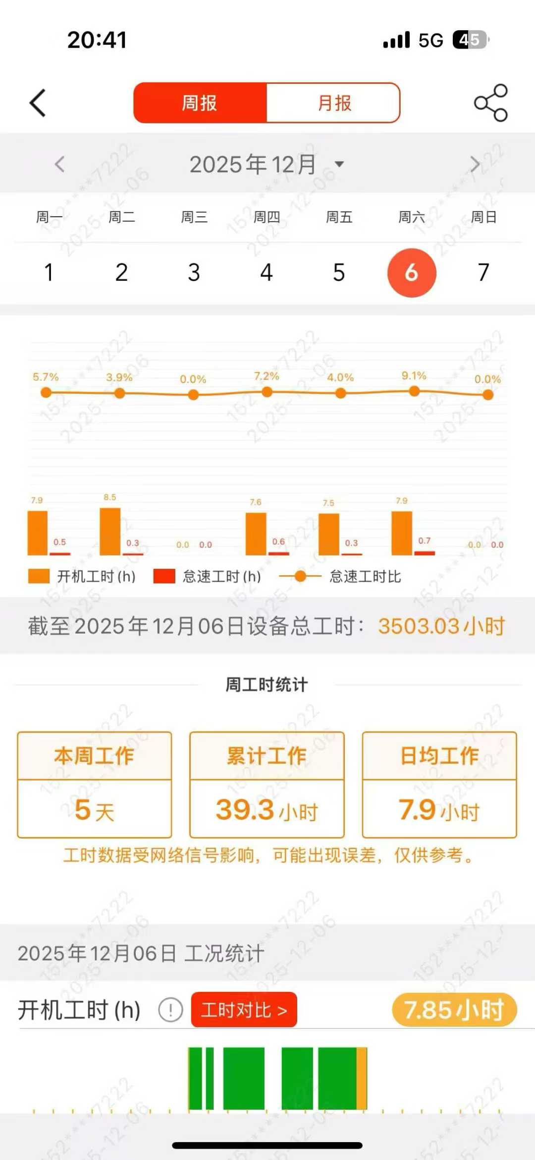 Buy Sany SY60 Used Excavator / 4 Used Sany SY60 Excavator 2021 Model / 4