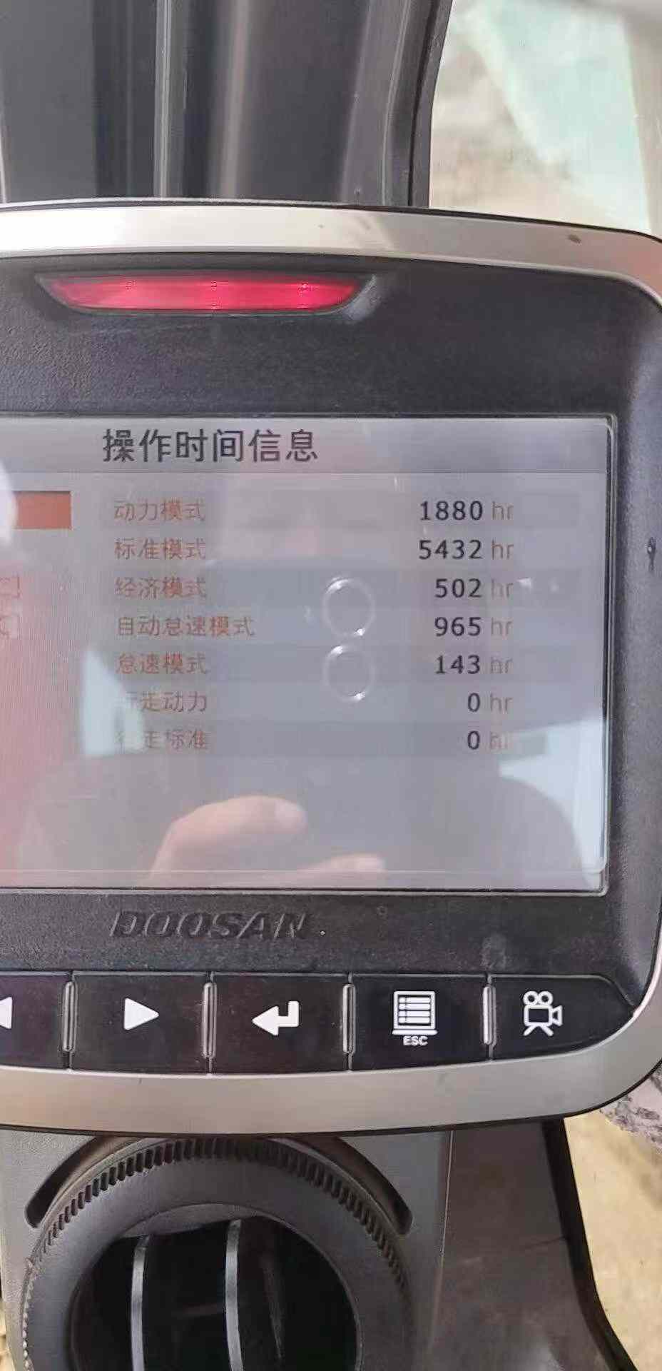 Buy Doosan DX15 Used Excavator / 3 Used Doosan DX15 Excavator 2018 Model / 3