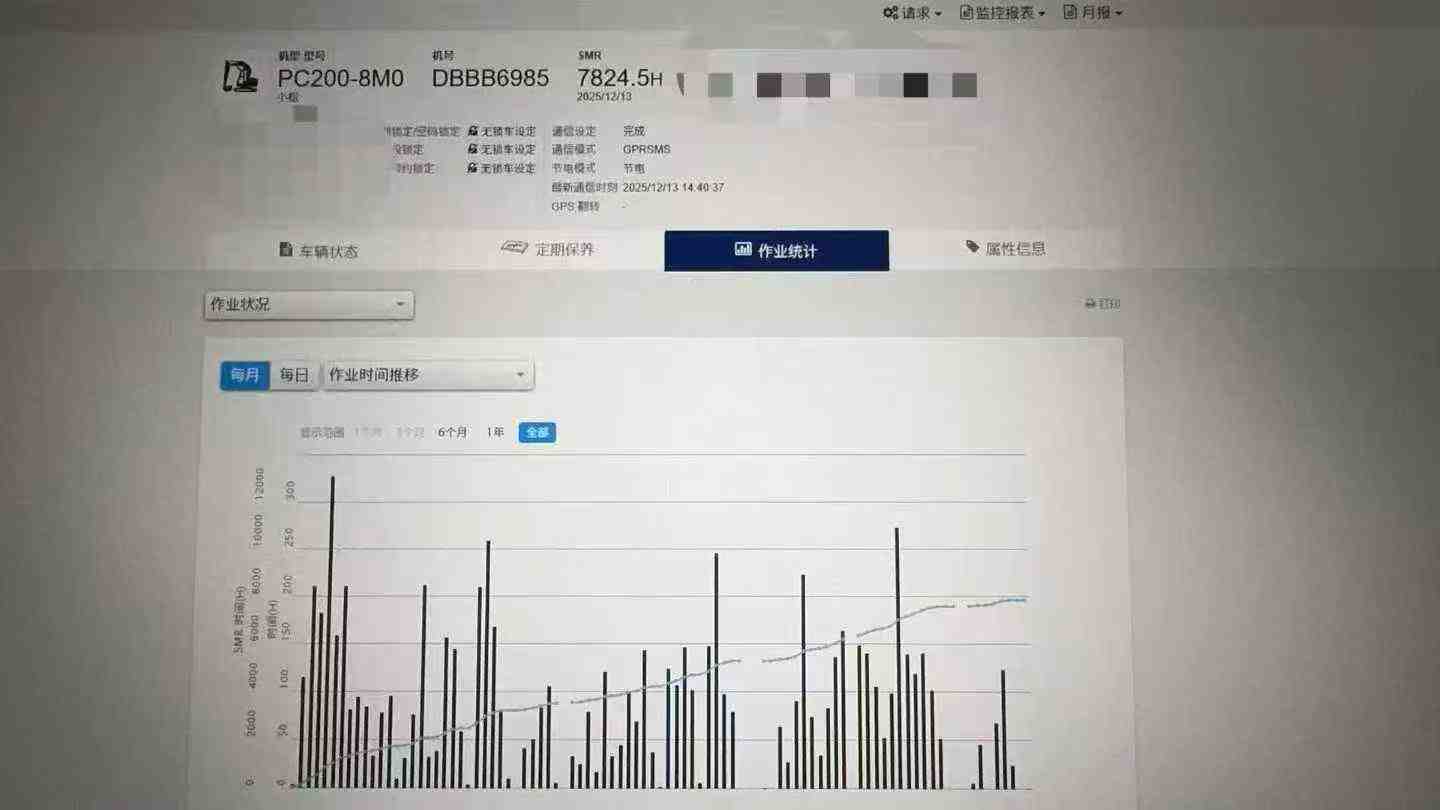 Used Komatsu PC200 Excavator 2018 Model / 9