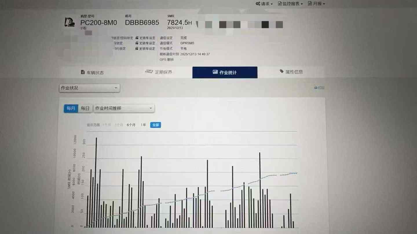 Buy Komatsu PC200 Used Excavator / 9 Used Komatsu PC200 Excavator 2018 Model / 9