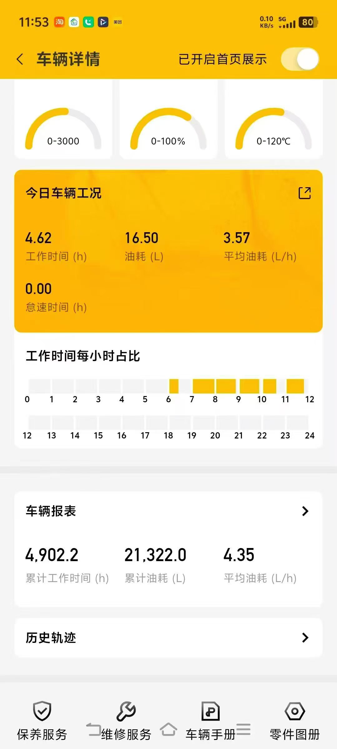 51挖机