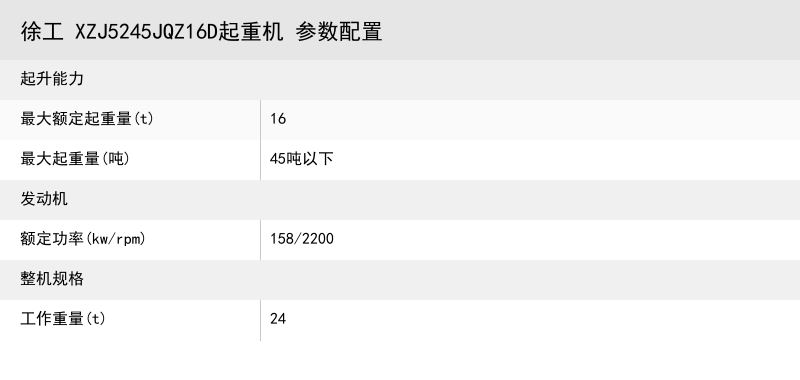 https://assets.gongji58.com/crane/076a0c97d09cf1a0ec3e19c7f2529f2b.png
