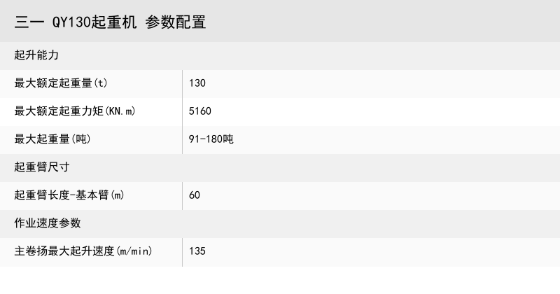 https://assets.gongji58.com/crane/084b6fbb10729ed4da8c3d3f5a3ae7c9.png