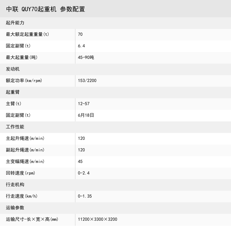 https://assets.gongji58.com/crane/0c8ce55163055c4da50a81e0a273468c.png