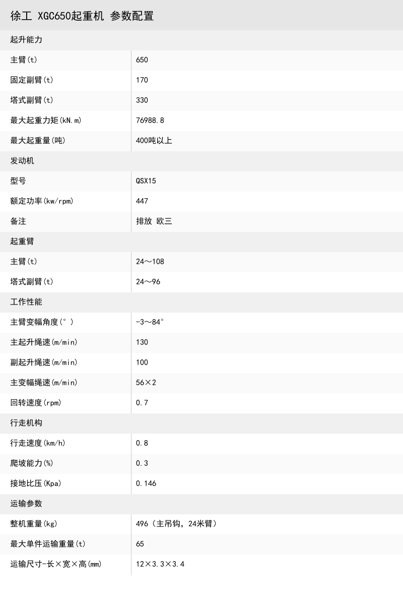 https://assets.gongji58.com/crane/0ebcc77dc72360d0eb8e9504c78d38bd.png