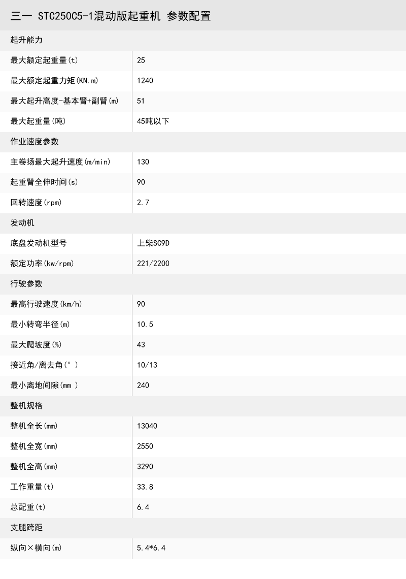 https://assets.gongji58.com/crane/1068c6e4c8051cfd4e9ea8072e3189e2.png