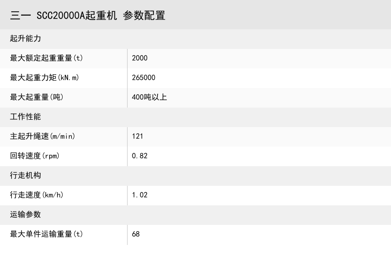 https://assets.gongji58.com/crane/109d2dd3608f669ca17920c511c2a41e.png