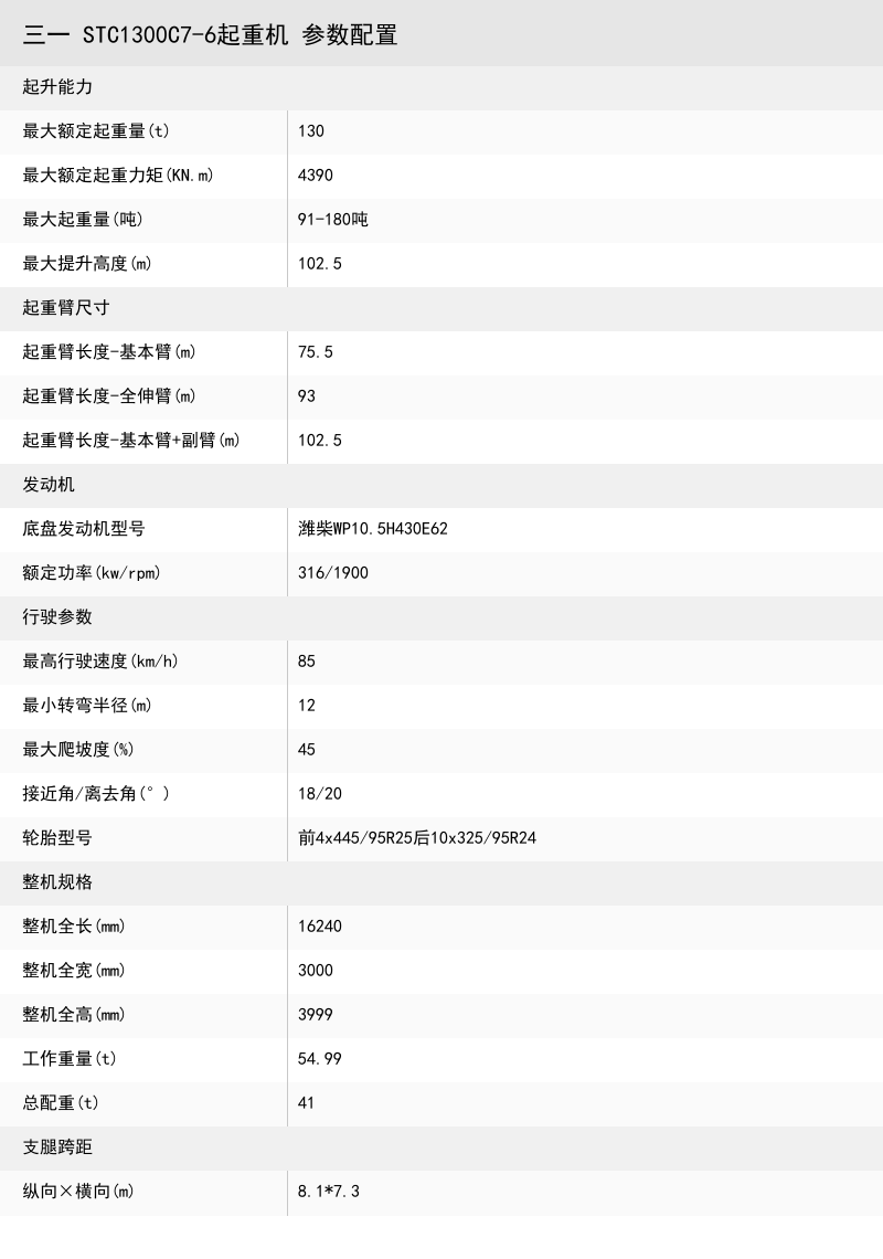 https://assets.gongji58.com/crane/1543843a4723ed2ab08e18053ae6dc5b.png