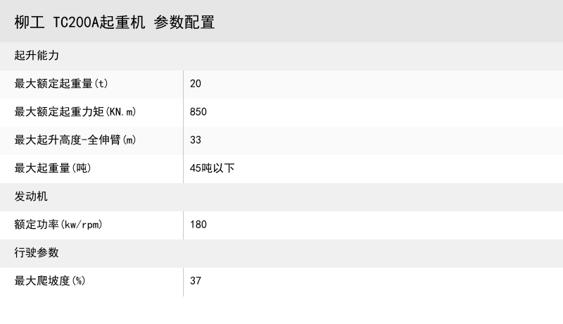 https://assets.gongji58.com/crane/218a0aefd1d1a4be65601cc6ddc1520e.png