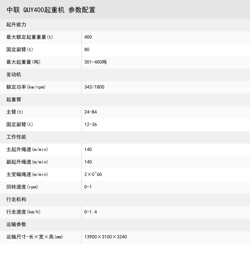 https://assets.gongji58.com/crane/226d1f15ecd35f784d2a20c3ecf56d7f.png