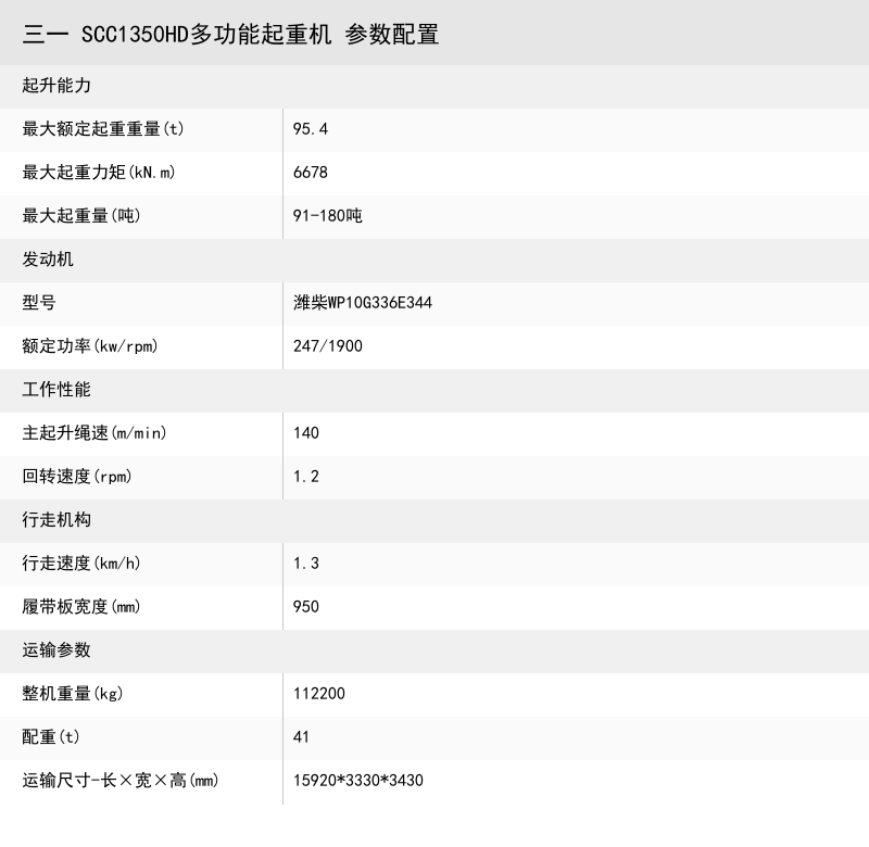 https://assets.gongji58.com/crane/253f7b5d921338af34da817c00f42753.png