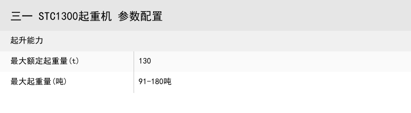 https://assets.gongji58.com/crane/28f0b864598a1291557bed248a998d4e.png