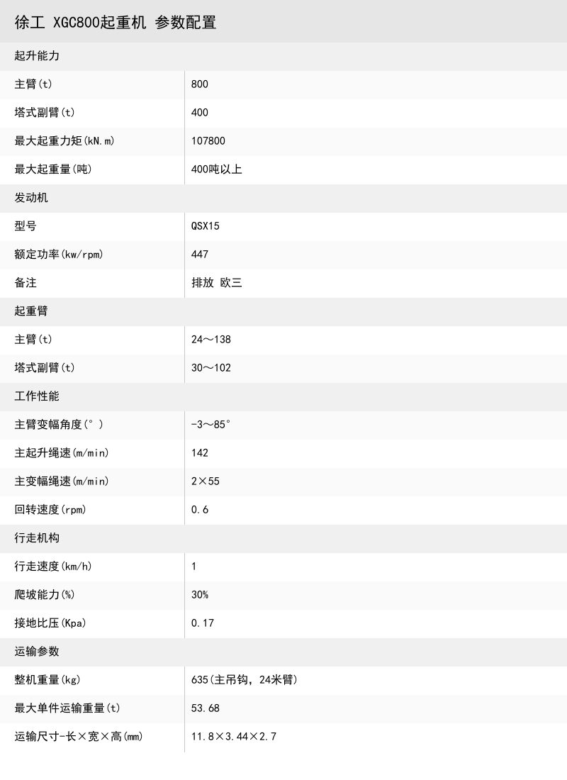 https://assets.gongji58.com/crane/309fee4e541e51de2e41f21bebb342aa.png