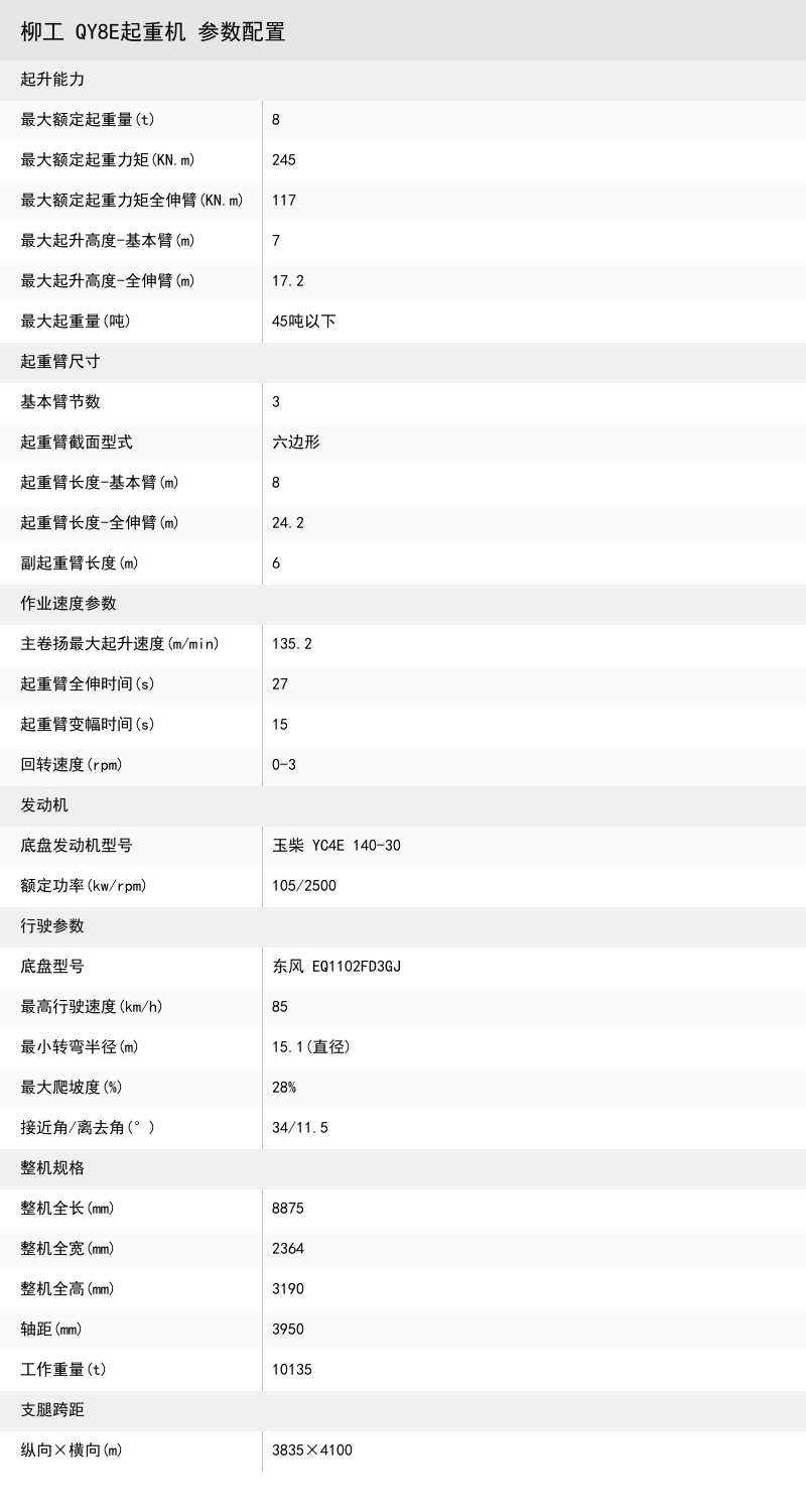 https://assets.gongji58.com/crane/310dcbbf4cce62f762a2aaa148d556bd.png