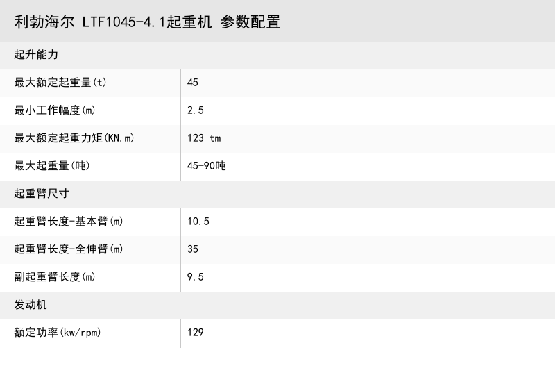 https://assets.gongji58.com/crane/3988c7f88ebcb58c6ce932b957b6f332.png