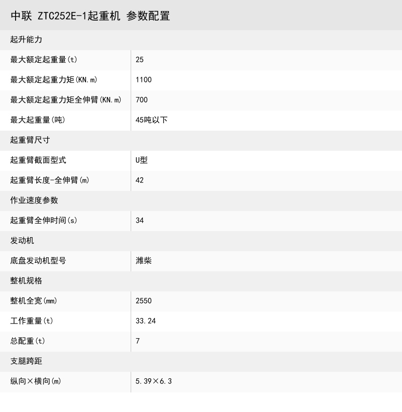 https://assets.gongji58.com/crane/3a066bda8c96b9478bb0512f0a43028c.png