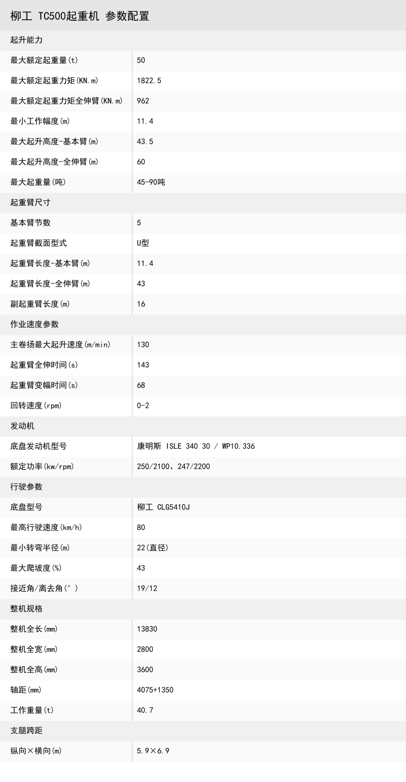 https://assets.gongji58.com/crane/3cf166c6b73f030b4f67eeaeba301103.png