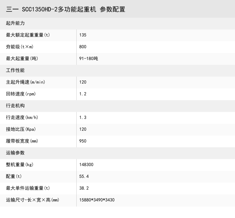 https://assets.gongji58.com/crane/3fb451ca2e89b3a13095b059d8705b15.png