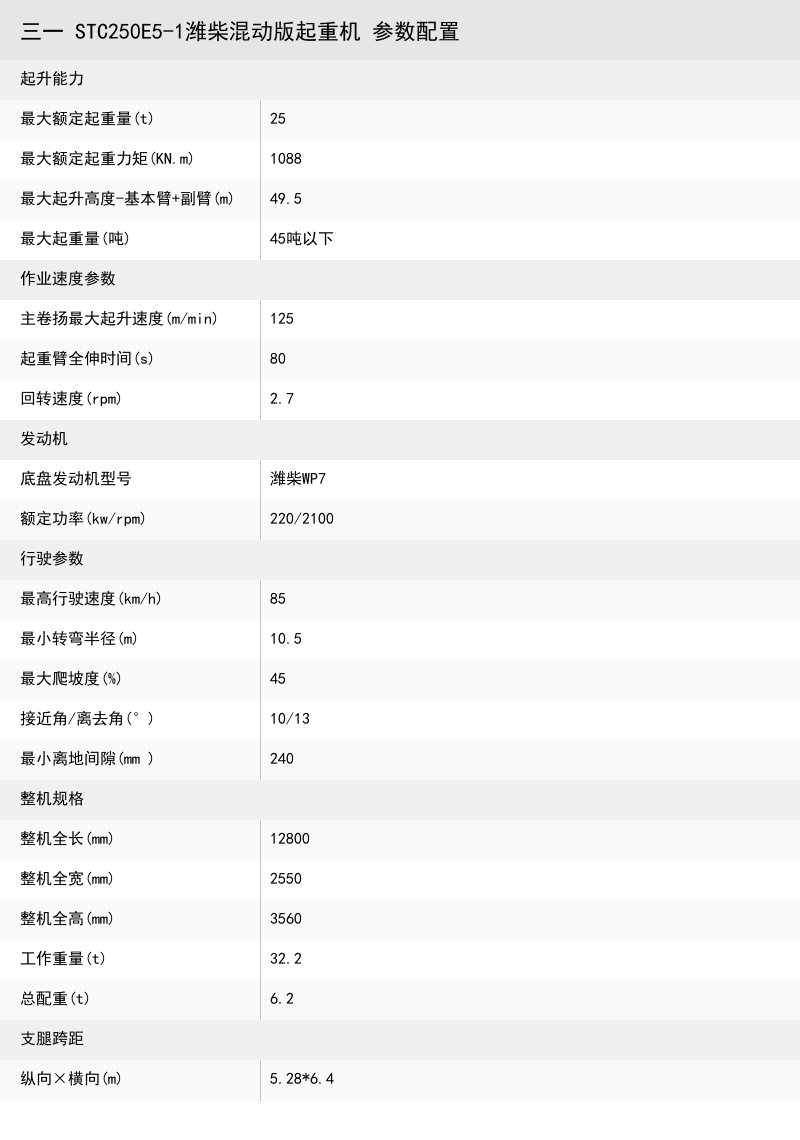 https://assets.gongji58.com/crane/41ae36ecb9b3eee609d05b90c14222fb.png